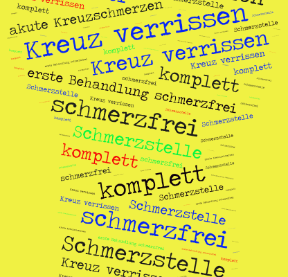 Wordcloud zu einem Feedback über die Prana Anwendung bei einem Klienten mit akuten Kreuzschmerzen