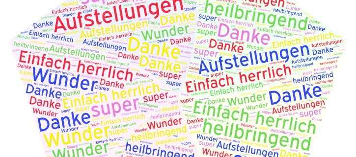 Aufstellungen